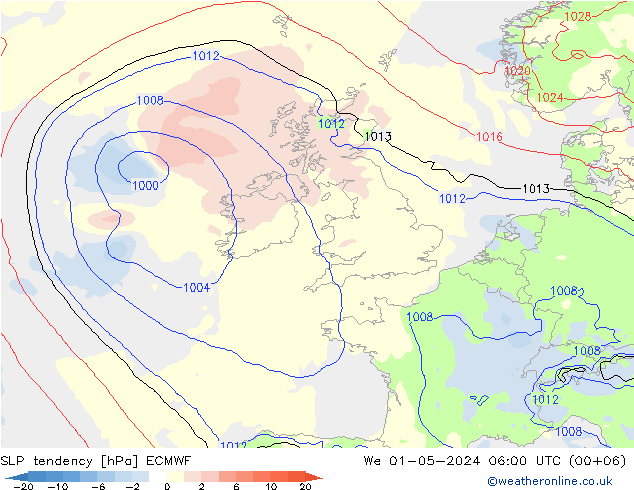 SLP tendency ECMWF Qua 01.05.2024 06 UTC