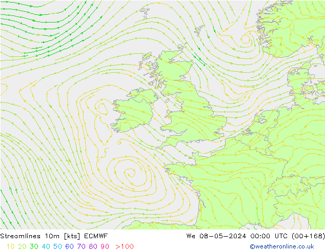 Streamlines 10m ECMWF We 08.05.2024 00 UTC