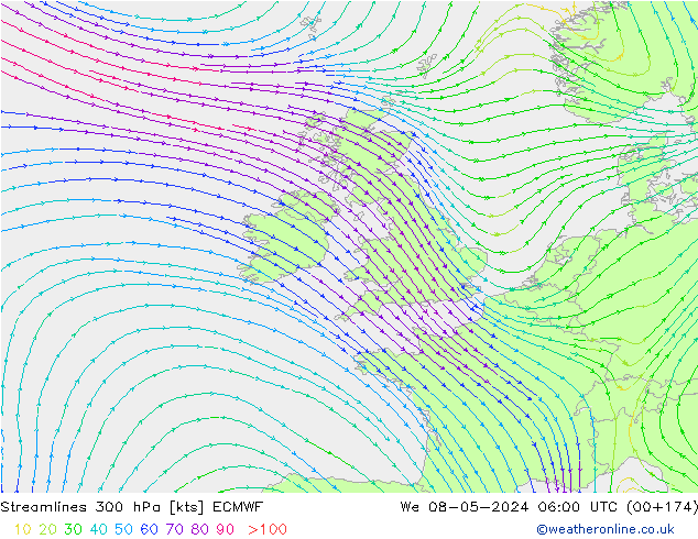 Streamlines 300 hPa ECMWF We 08.05.2024 06 UTC