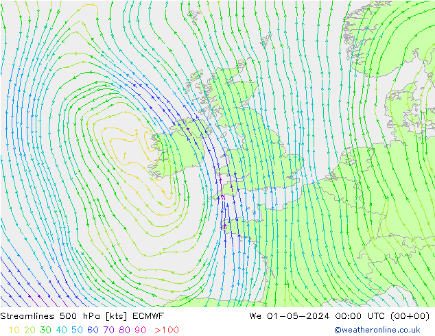 Streamlines 500 hPa ECMWF We 01.05.2024 00 UTC