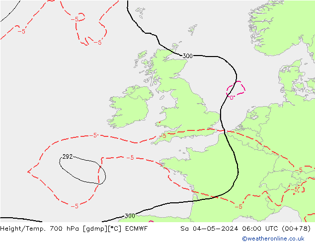 Height/Temp. 700 hPa ECMWF Sa 04.05.2024 06 UTC