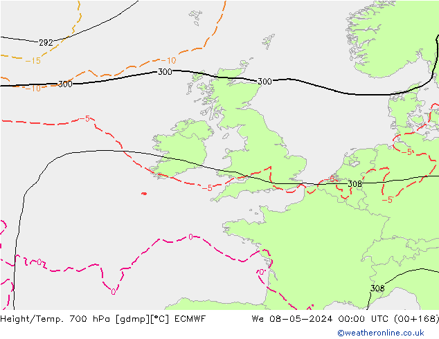 Height/Temp. 700 гПа ECMWF ср 08.05.2024 00 UTC