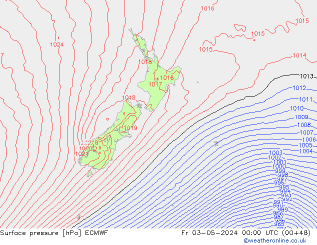 Presión superficial ECMWF vie 03.05.2024 00 UTC