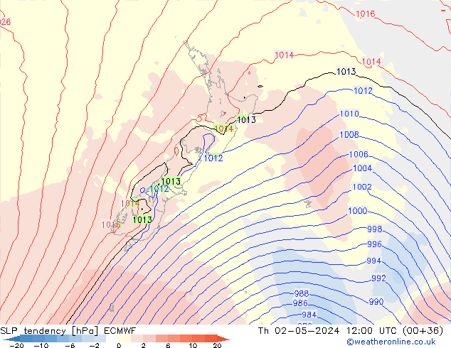 Druktendens (+/-) ECMWF do 02.05.2024 12 UTC