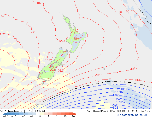 SLP tendency ECMWF Sa 04.05.2024 00 UTC