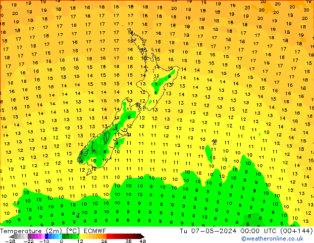 Temperature (2m) ECMWF Tu 07.05.2024 00 UTC