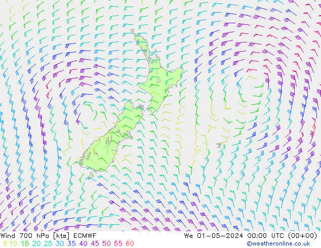  700 hPa ECMWF  01.05.2024 00 UTC