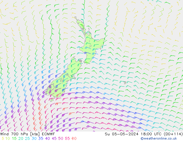 Wind 700 hPa ECMWF Su 05.05.2024 18 UTC