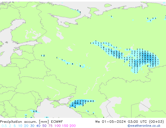  Çar 01.05.2024 03 UTC