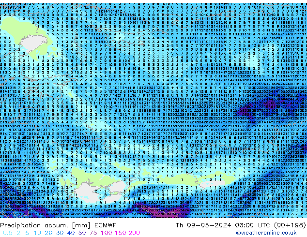 Toplam Yağış ECMWF Per 09.05.2024 06 UTC