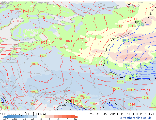 Drucktendenz ECMWF Mi 01.05.2024 12 UTC