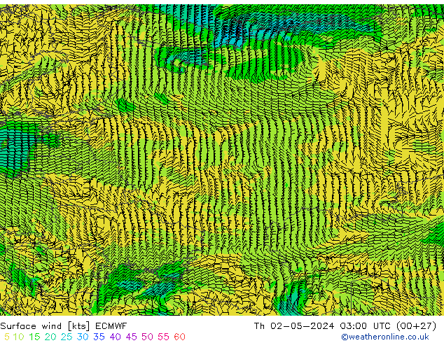 Rüzgar 10 m ECMWF Per 02.05.2024 03 UTC