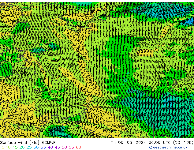 Rüzgar 10 m ECMWF Per 09.05.2024 06 UTC