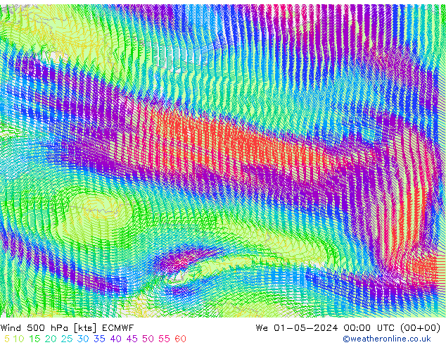 Vento 500 hPa ECMWF Qua 01.05.2024 00 UTC