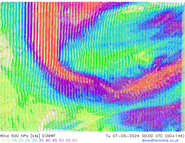 Vent 500 hPa ECMWF mar 07.05.2024 00 UTC