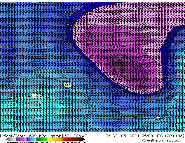 Yükseklik/Sıc. 500 hPa ECMWF Per 09.05.2024 06 UTC