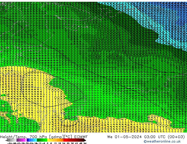  Çar 01.05.2024 03 UTC