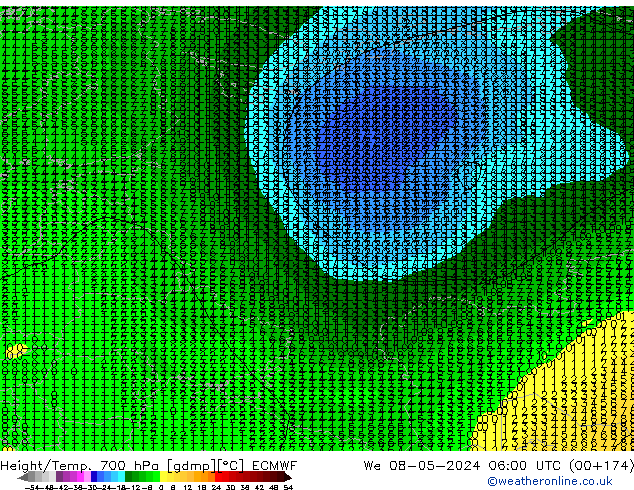 Height/Temp. 700 hPa ECMWF śro. 08.05.2024 06 UTC