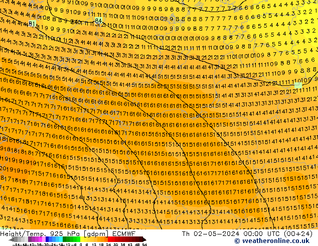 Yükseklik/Sıc. 925 hPa ECMWF Per 02.05.2024 00 UTC