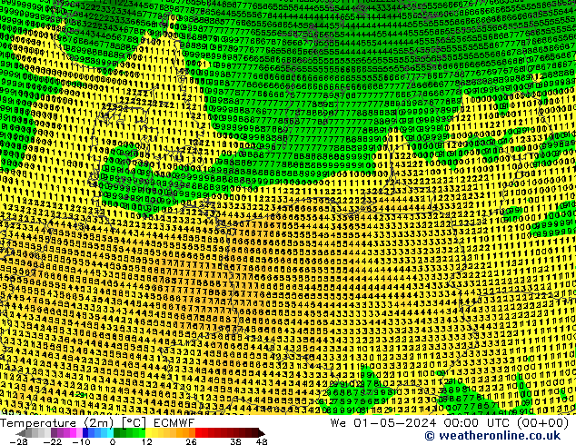 Temperature (2m) ECMWF St 01.05.2024 00 UTC