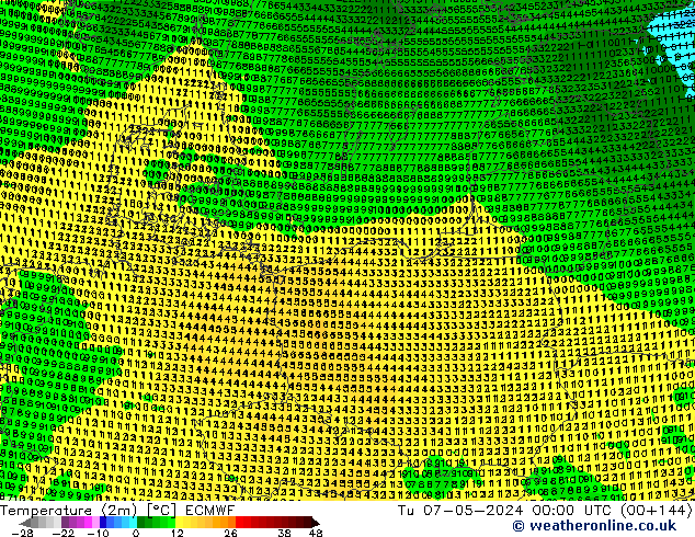 température (2m) ECMWF mar 07.05.2024 00 UTC