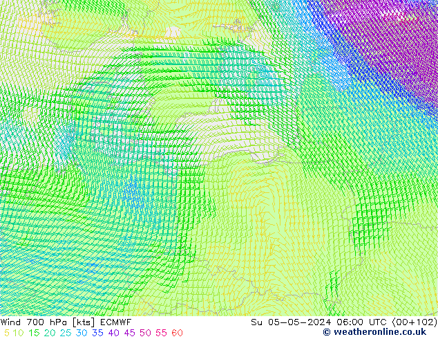 Rüzgar 700 hPa ECMWF Paz 05.05.2024 06 UTC