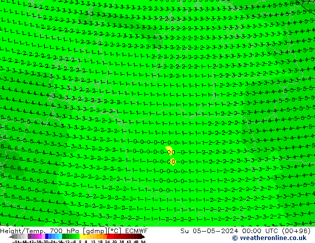 Height/Temp. 700 hPa ECMWF nie. 05.05.2024 00 UTC