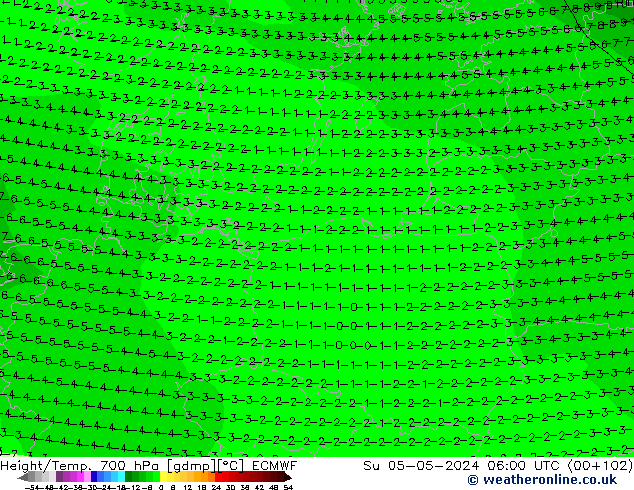 Yükseklik/Sıc. 700 hPa ECMWF Paz 05.05.2024 06 UTC