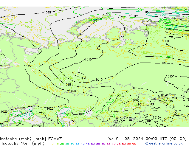 Isotachen (mph) ECMWF Mi 01.05.2024 00 UTC