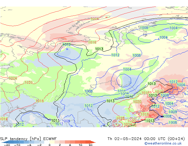 SLP tendency ECMWF Čt 02.05.2024 00 UTC