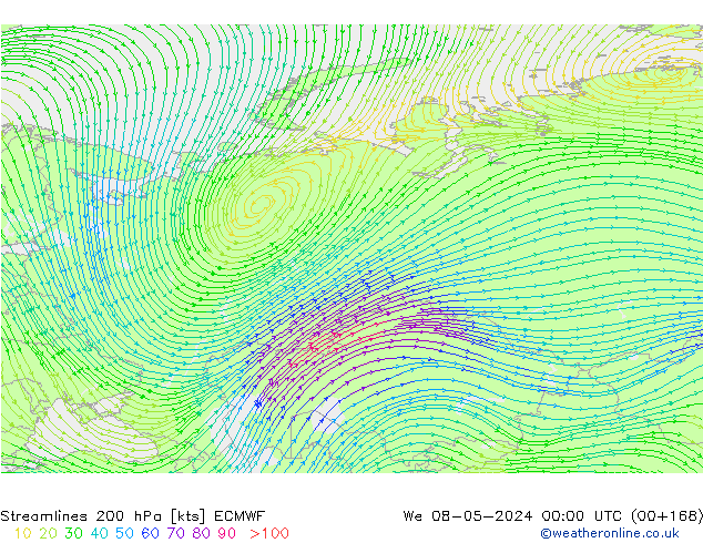 Streamlines 200 hPa ECMWF We 08.05.2024 00 UTC