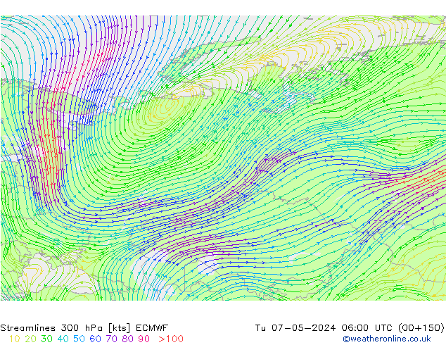 Streamlines 300 hPa ECMWF Tu 07.05.2024 06 UTC