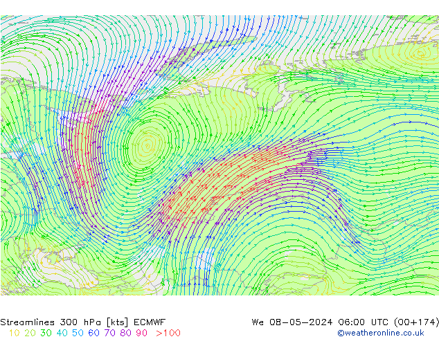 Streamlines 300 hPa ECMWF We 08.05.2024 06 UTC