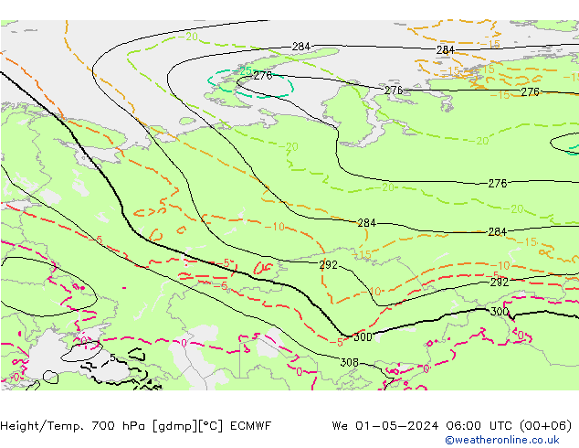 Height/Temp. 700 hPa ECMWF We 01.05.2024 06 UTC