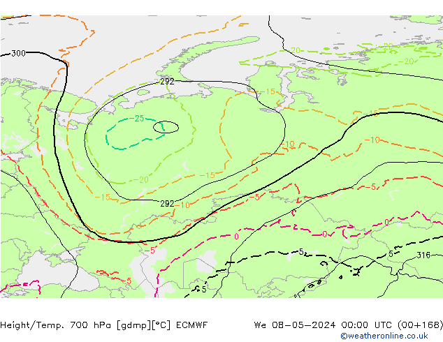 Height/Temp. 700 hPa ECMWF We 08.05.2024 00 UTC