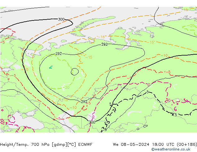 Height/Temp. 700 hPa ECMWF We 08.05.2024 18 UTC