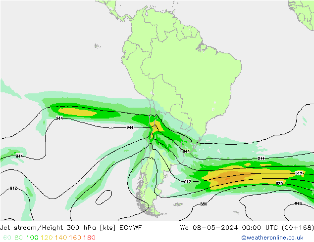 Straalstroom ECMWF wo 08.05.2024 00 UTC