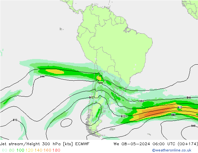 Jet Akımları ECMWF Çar 08.05.2024 06 UTC