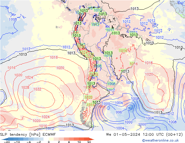 SLP tendency ECMWF We 01.05.2024 12 UTC