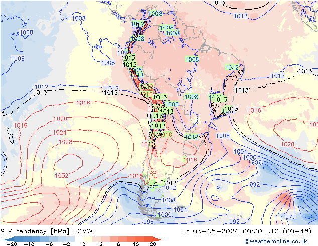 Tendencia de presión ECMWF vie 03.05.2024 00 UTC