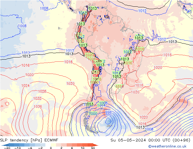 SLP tendency ECMWF Ne 05.05.2024 00 UTC