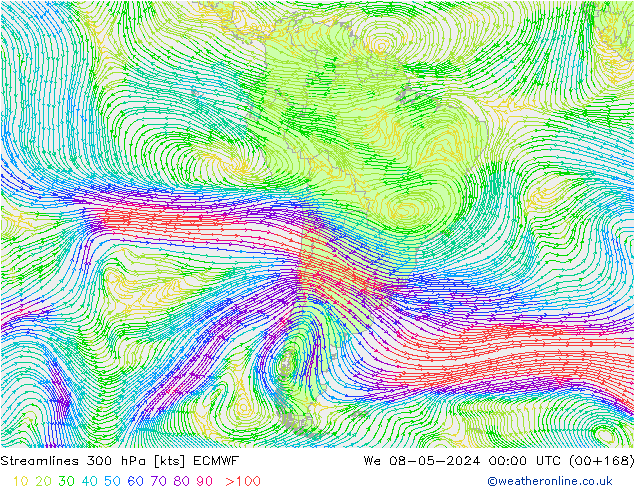 Linha de corrente 300 hPa ECMWF Qua 08.05.2024 00 UTC