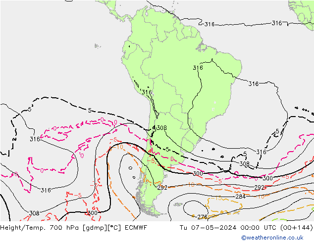 Height/Temp. 700 hPa ECMWF mar 07.05.2024 00 UTC