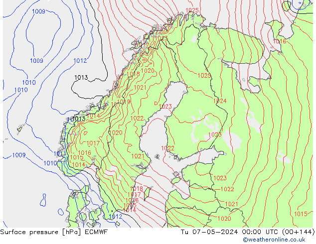 Yer basıncı ECMWF Sa 07.05.2024 00 UTC