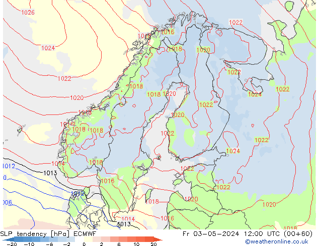 SLP tendency ECMWF Fr 03.05.2024 12 UTC