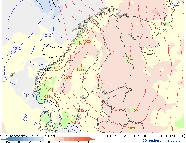 SLP tendency ECMWF Tu 07.05.2024 00 UTC