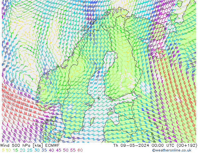 Rüzgar 500 hPa ECMWF Per 09.05.2024 00 UTC