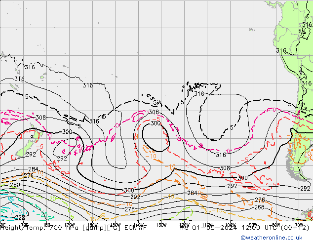 Height/Temp. 700 hPa ECMWF We 01.05.2024 12 UTC