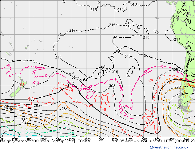 Hoogte/Temp. 700 hPa ECMWF zo 05.05.2024 06 UTC