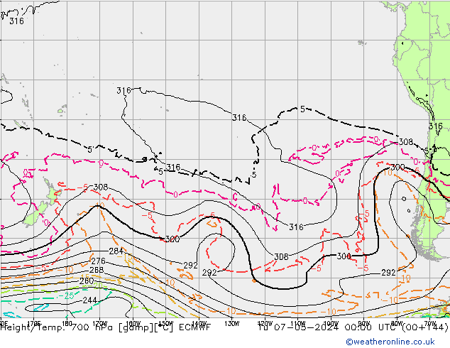 Height/Temp. 700 hPa ECMWF Ter 07.05.2024 00 UTC